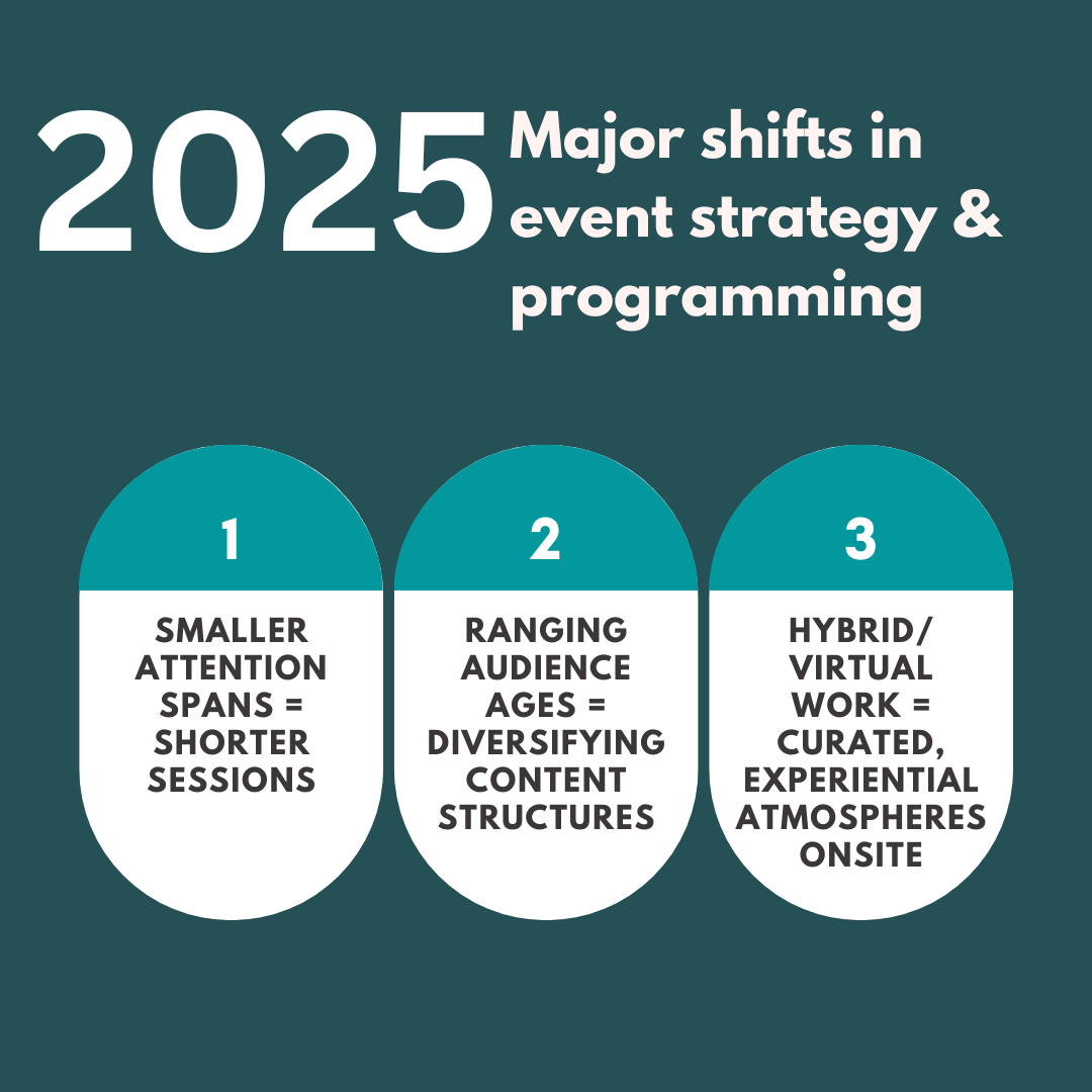 Innovation overload? Here’s how to simplify success for your events and your organization plus new speaker Amer Iqbal