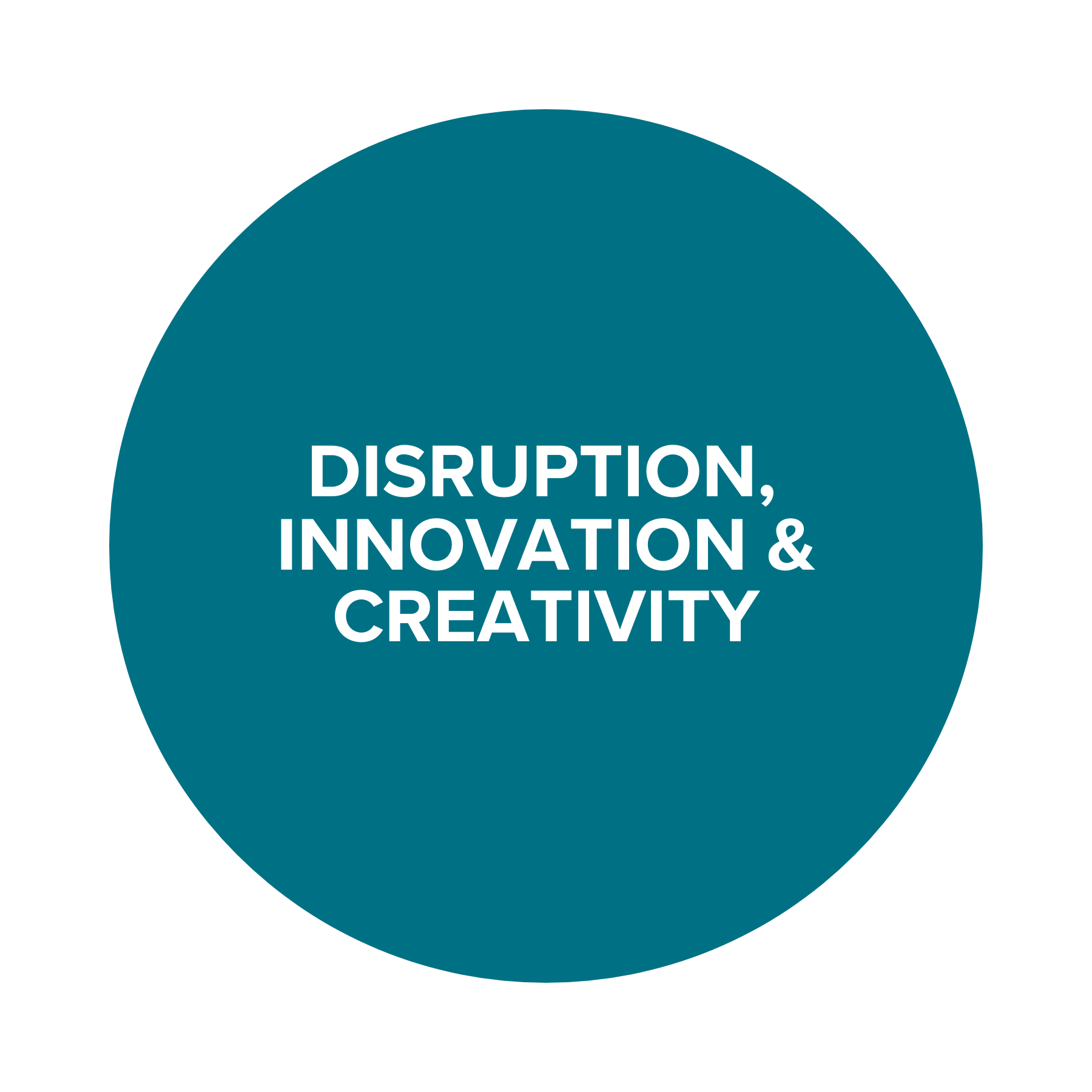 Disruption, Innovation & Creativity.png