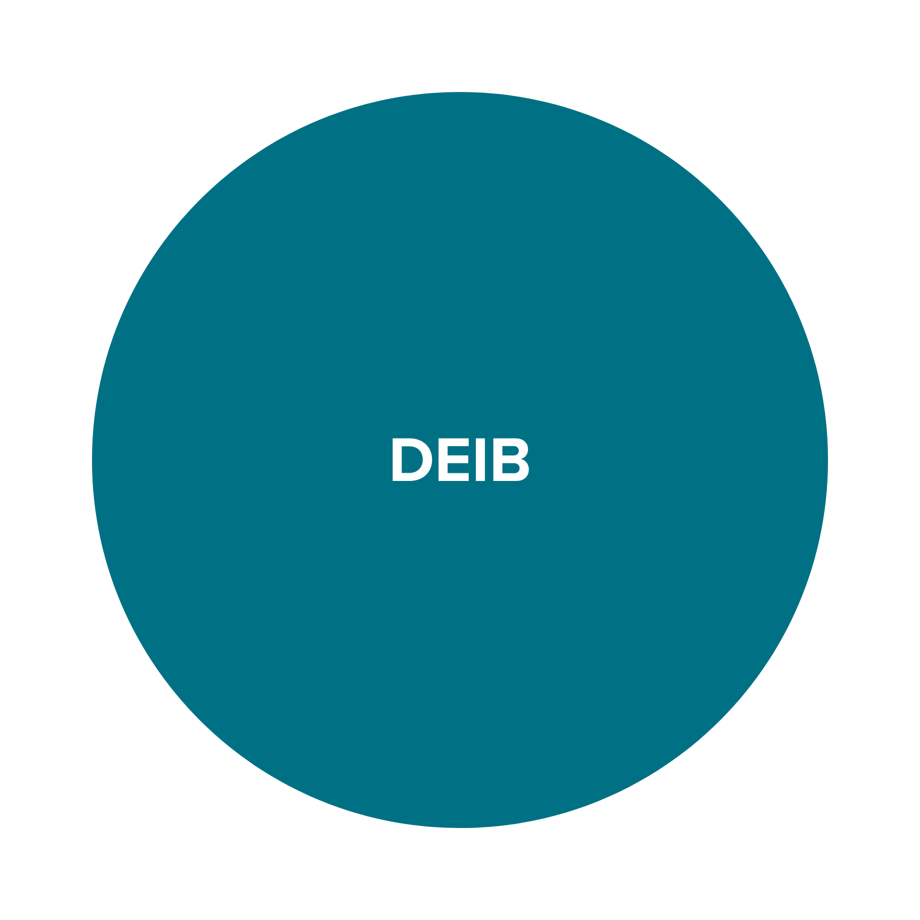 DEIB.png
