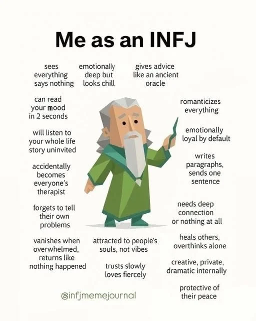 INFJ definition explaining deep intuition, emotional insight, strong values, and the tendency to feel misunderstood yet deeply perceptive.
