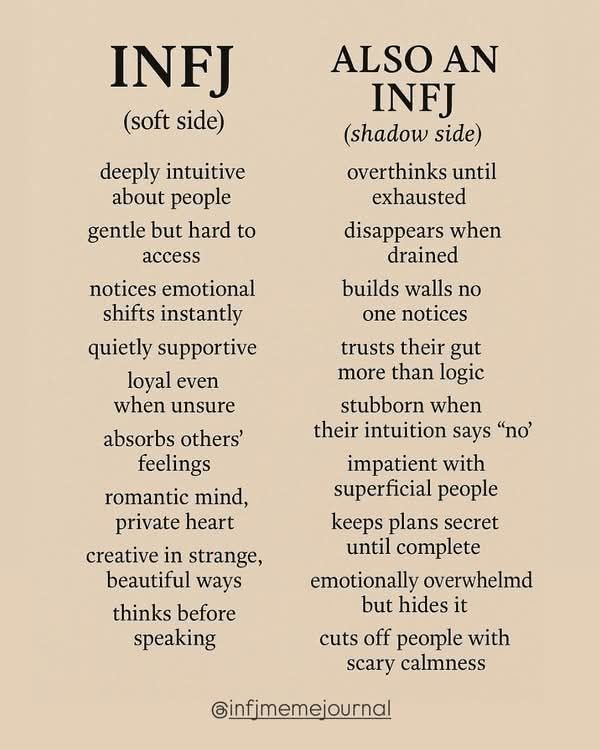 INFJ personality type defined: intuitive, empathetic, reflective individuals who feel deeply, value meaning, and seek emotional authenticity.