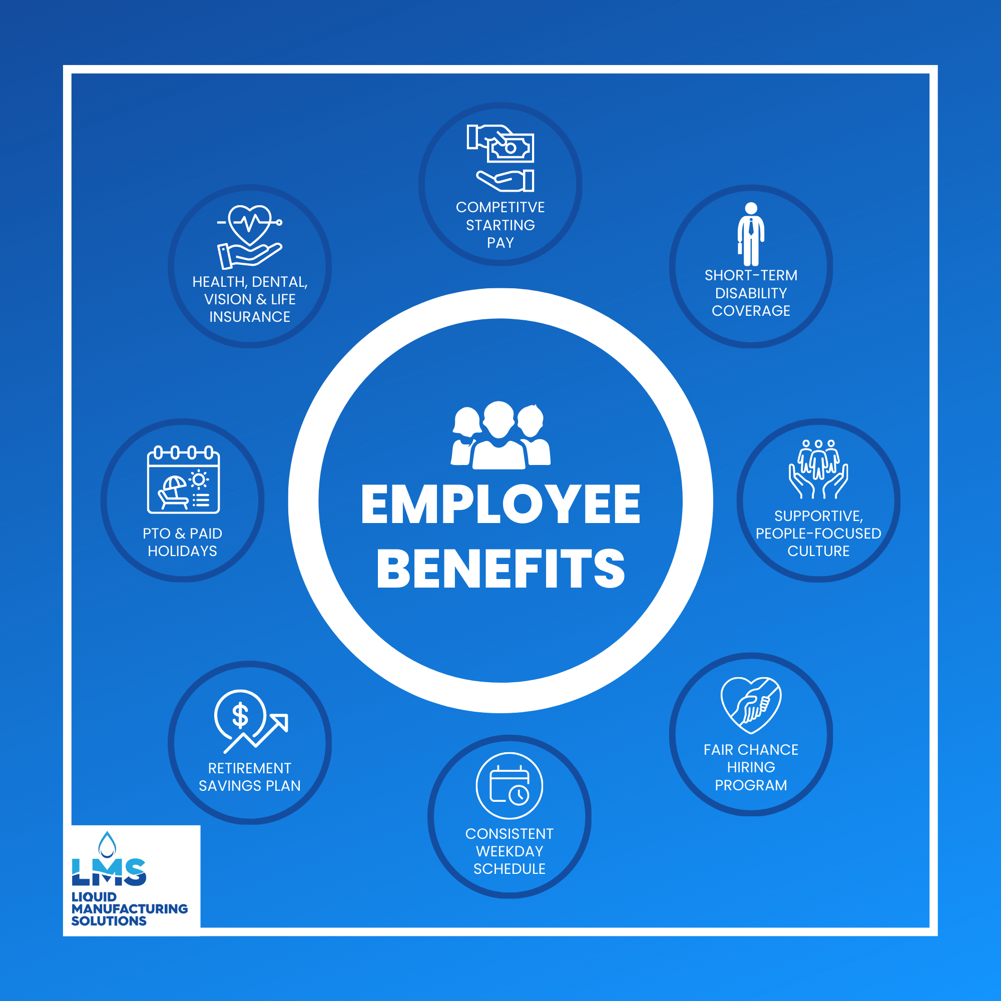 LMS Employee Benefits Graphic