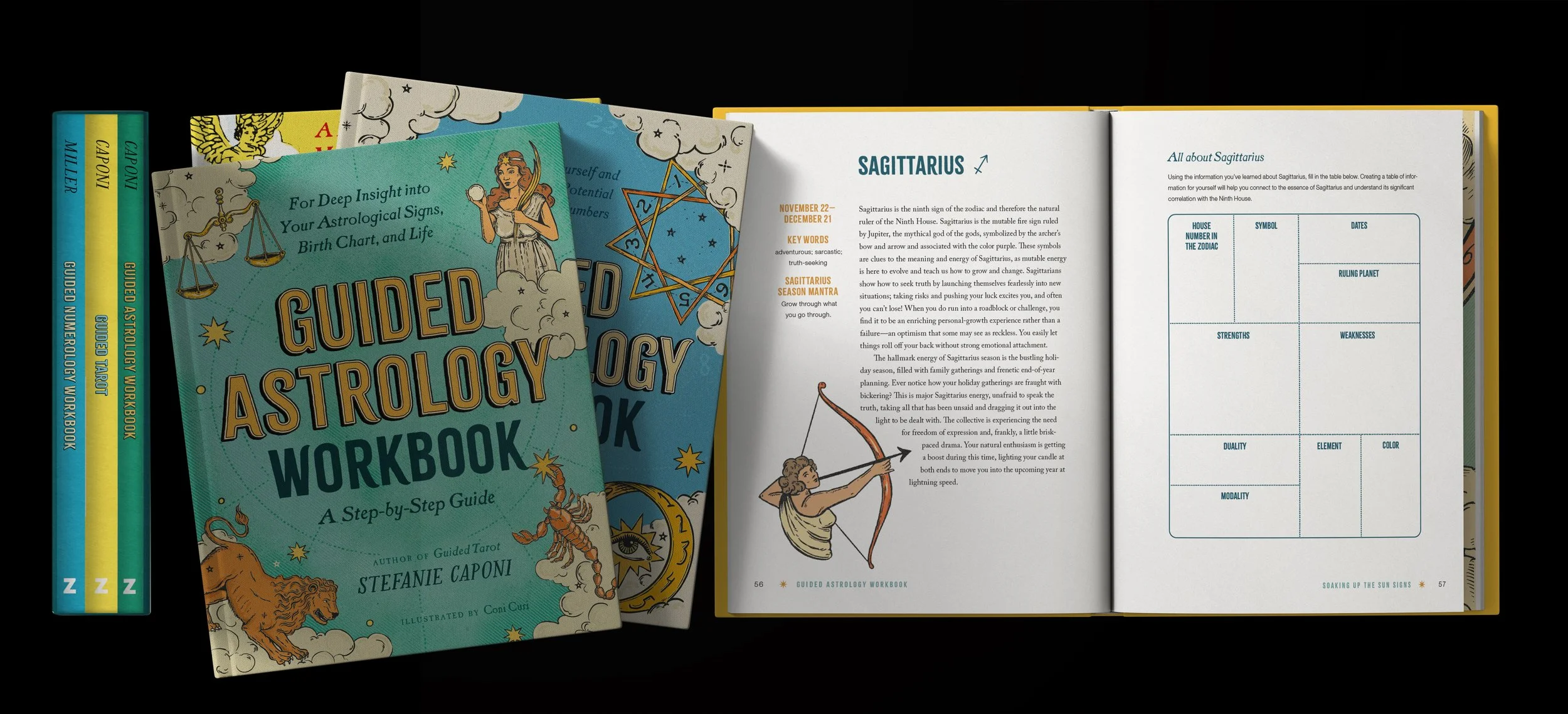 Book design and art direction for the Guided Metaphysical Box Set including the full package designs for Guided Astrology Workbook and Guided Numerology Workbook.