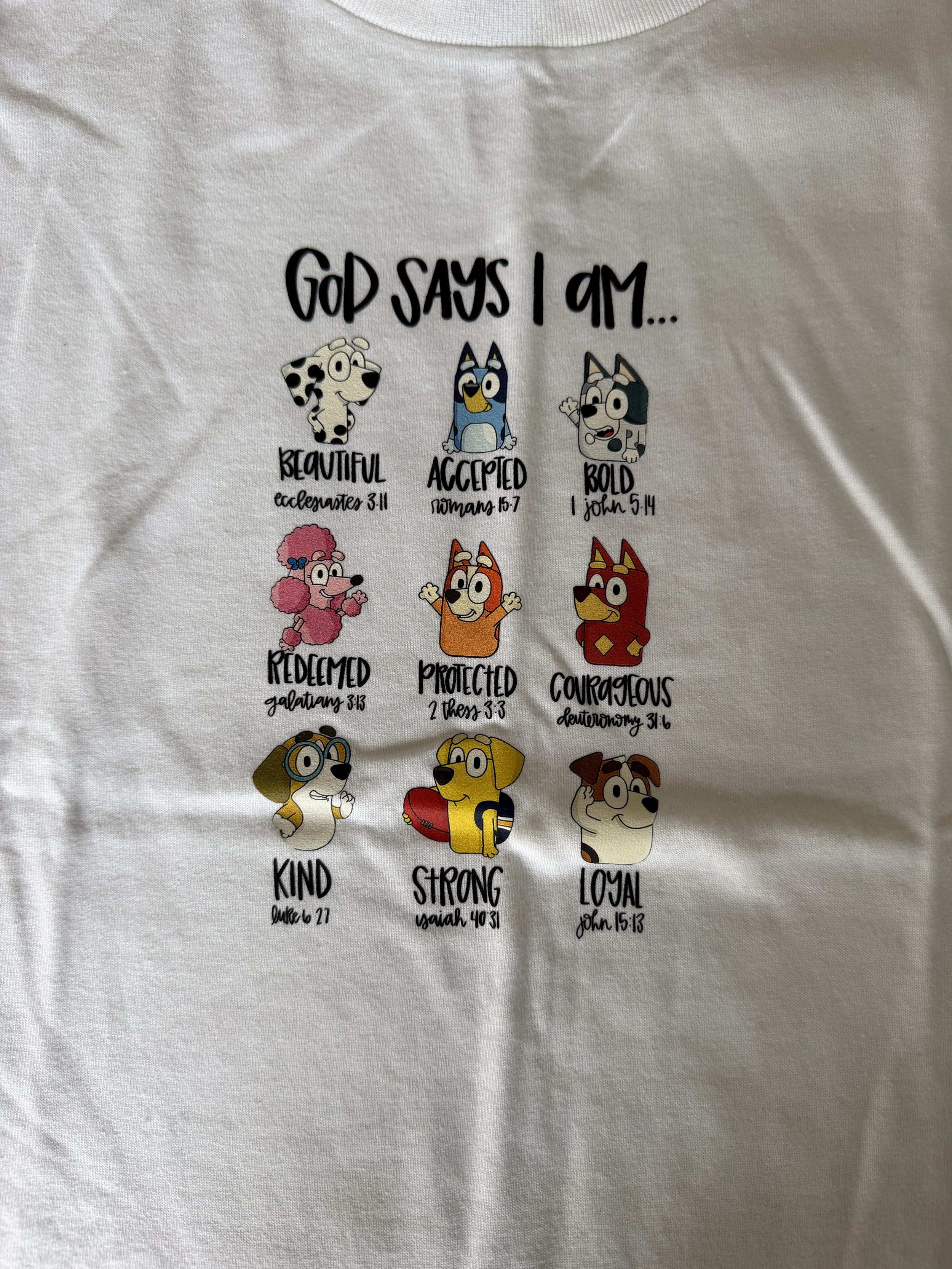 God Says I Am...