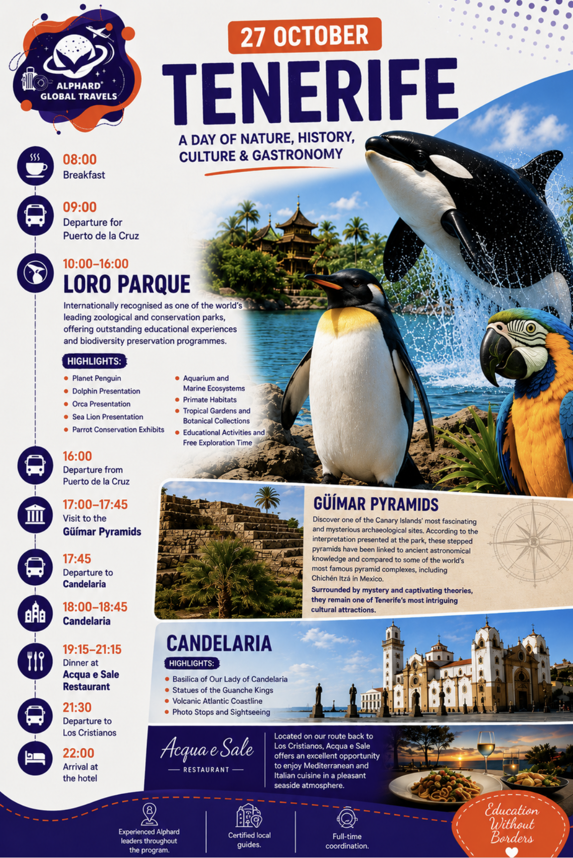 TENERIFE 2026 LORO PARQUE.png