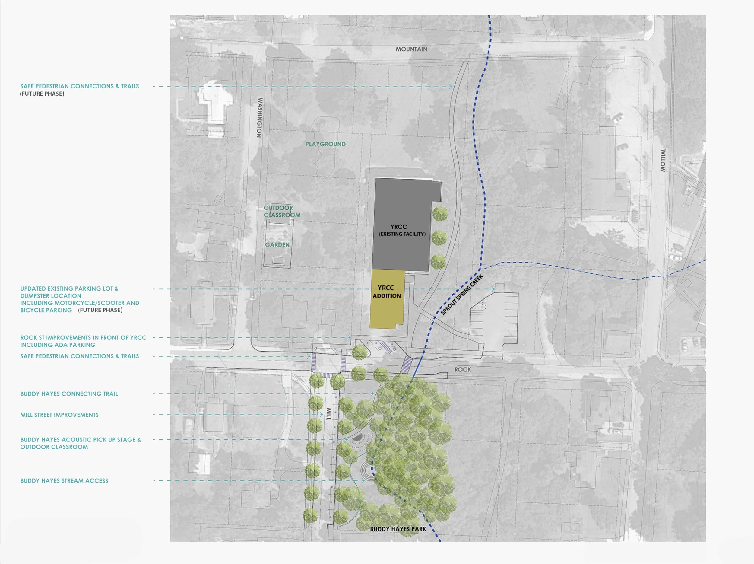 YRCC + BHP Site Plan2.jpg