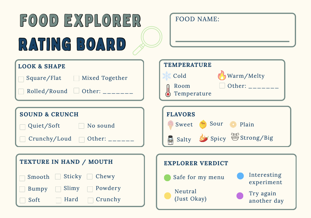 Food Explorer Board.png
