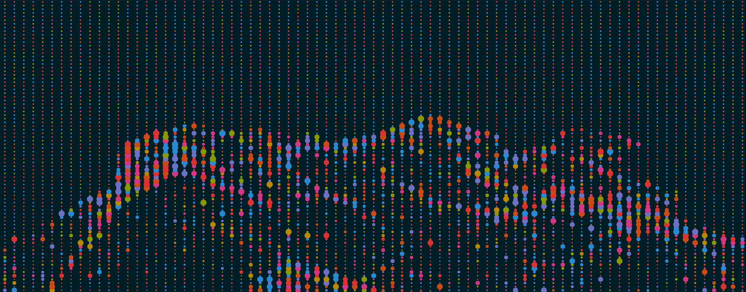 sequencing