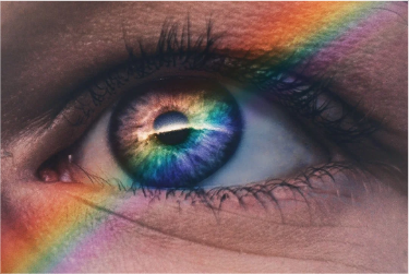 30 Minute Spiritual Assessment
