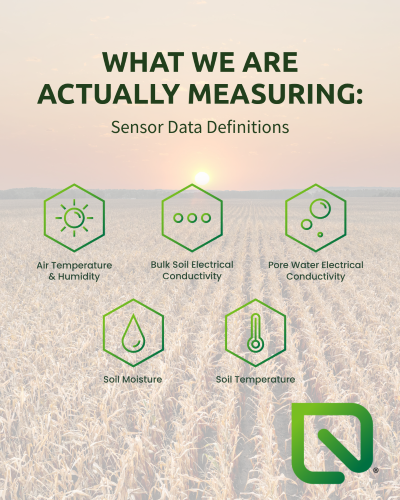 What Are We Actually Measuring: Sensor Data Definitions