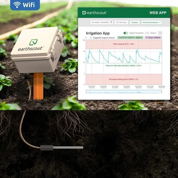 a3-wifi-greenhouse-no-title-600x600.jpg