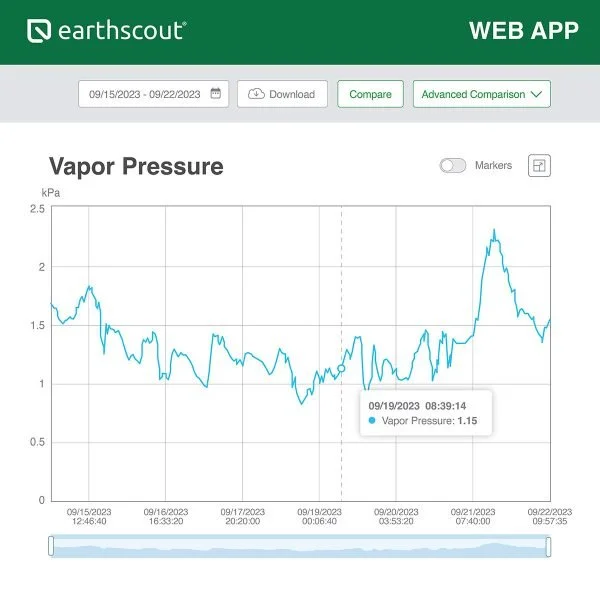 new-weatherscout-vapor2-600x600.jpg