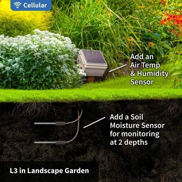l3-cellular-in-landscape-600x600.jpg
