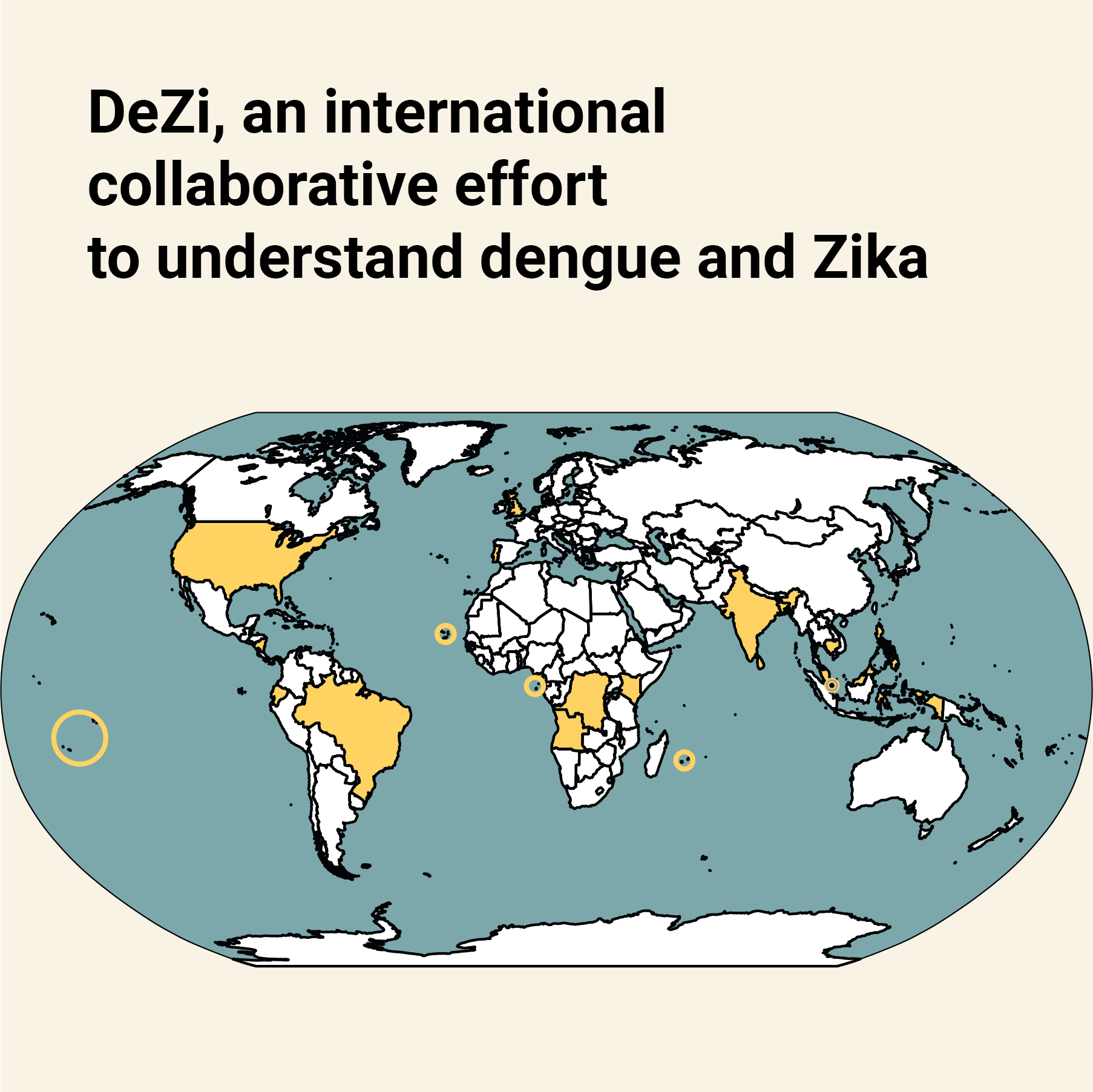 DeZi: Dengue and Zika Research Network