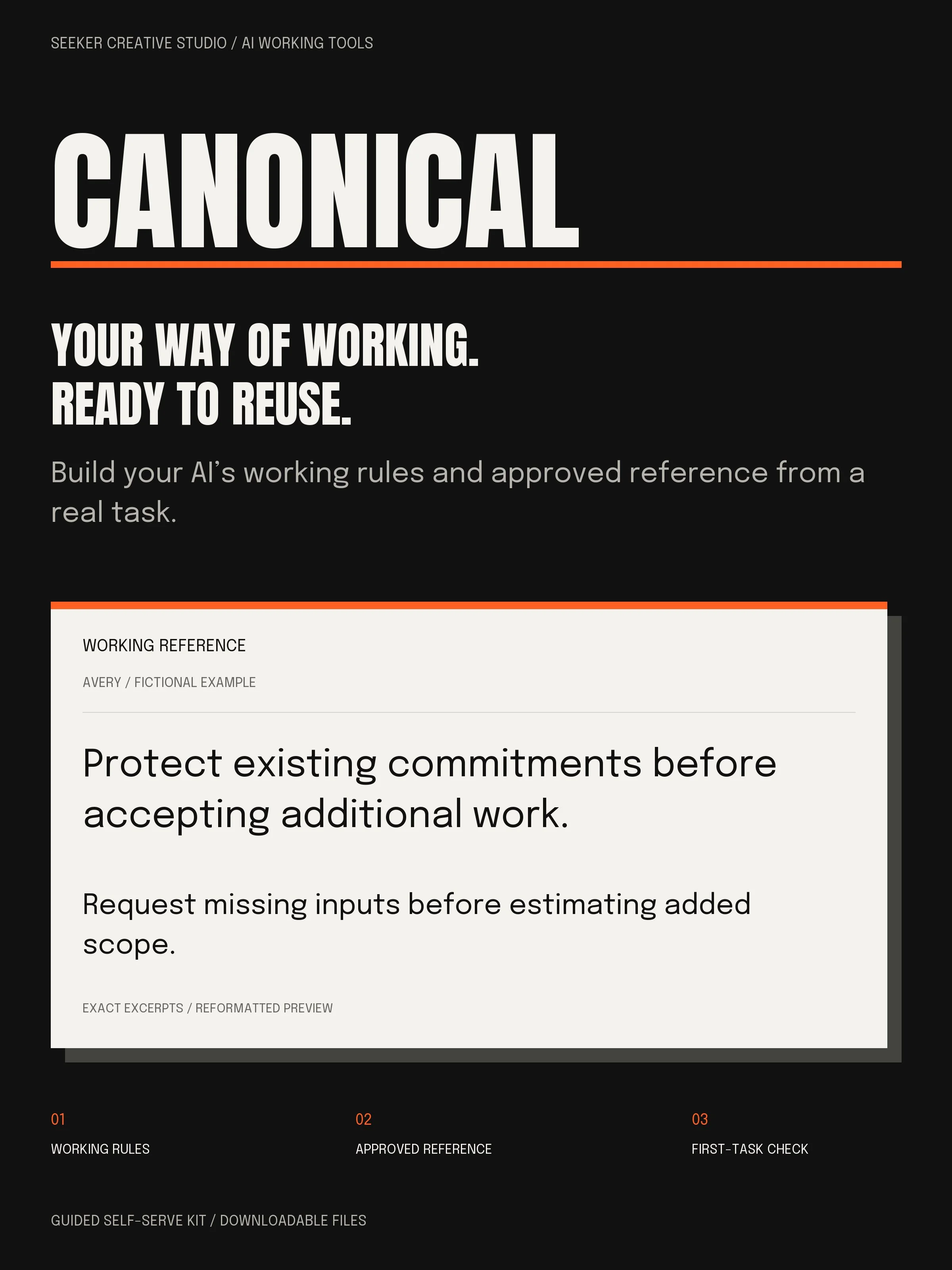 Canonical self-serve kit: working rules, an approved reference and a first-task check. The sample paper shows exact excerpts from the fictional Avery working reference.