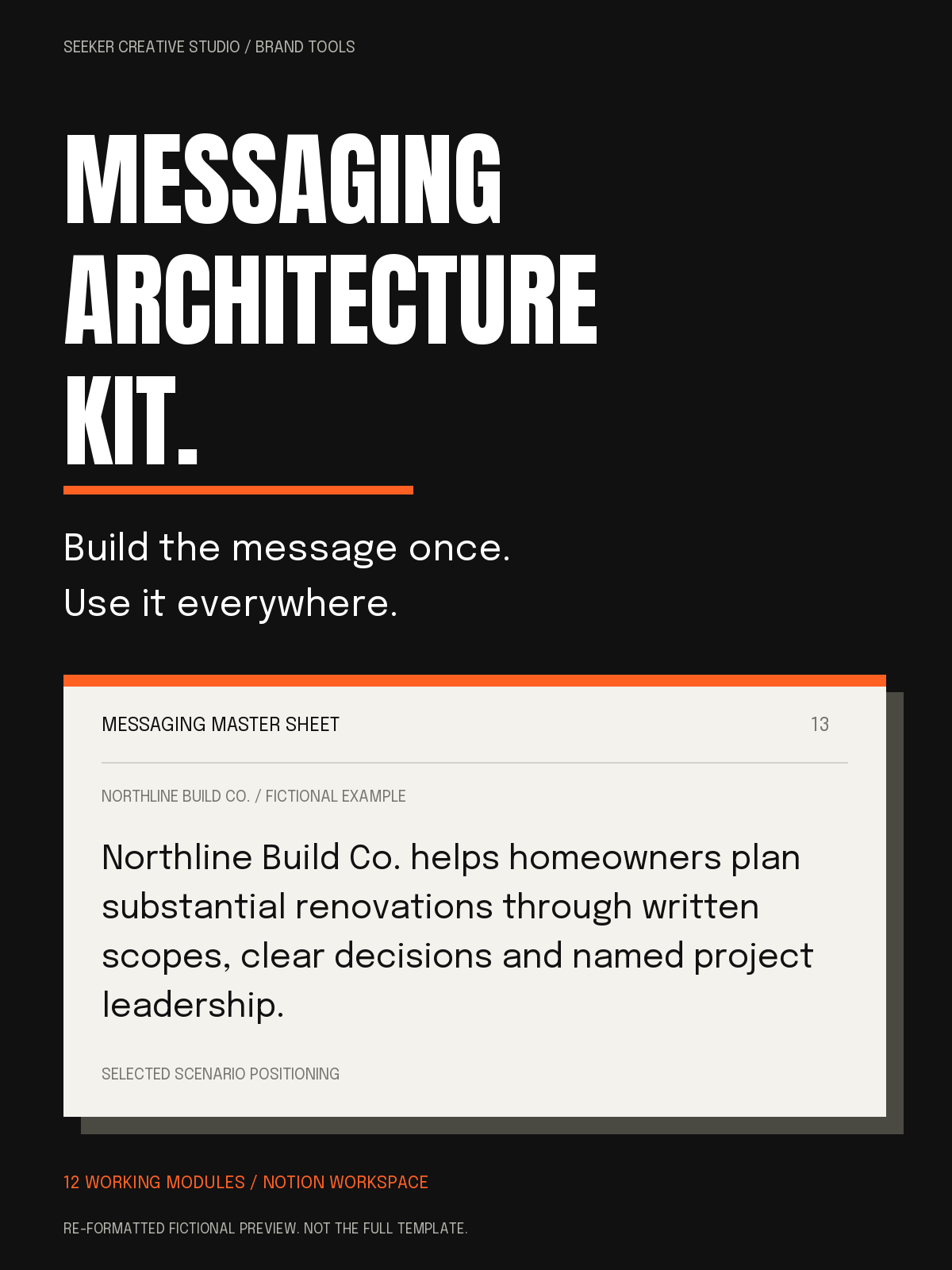 Messaging Architecture Kit overview with a fictional Northline messaging example.