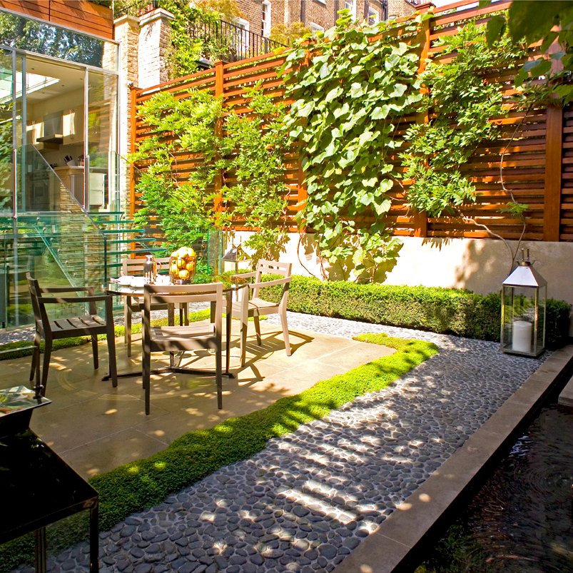 Thurloe Square