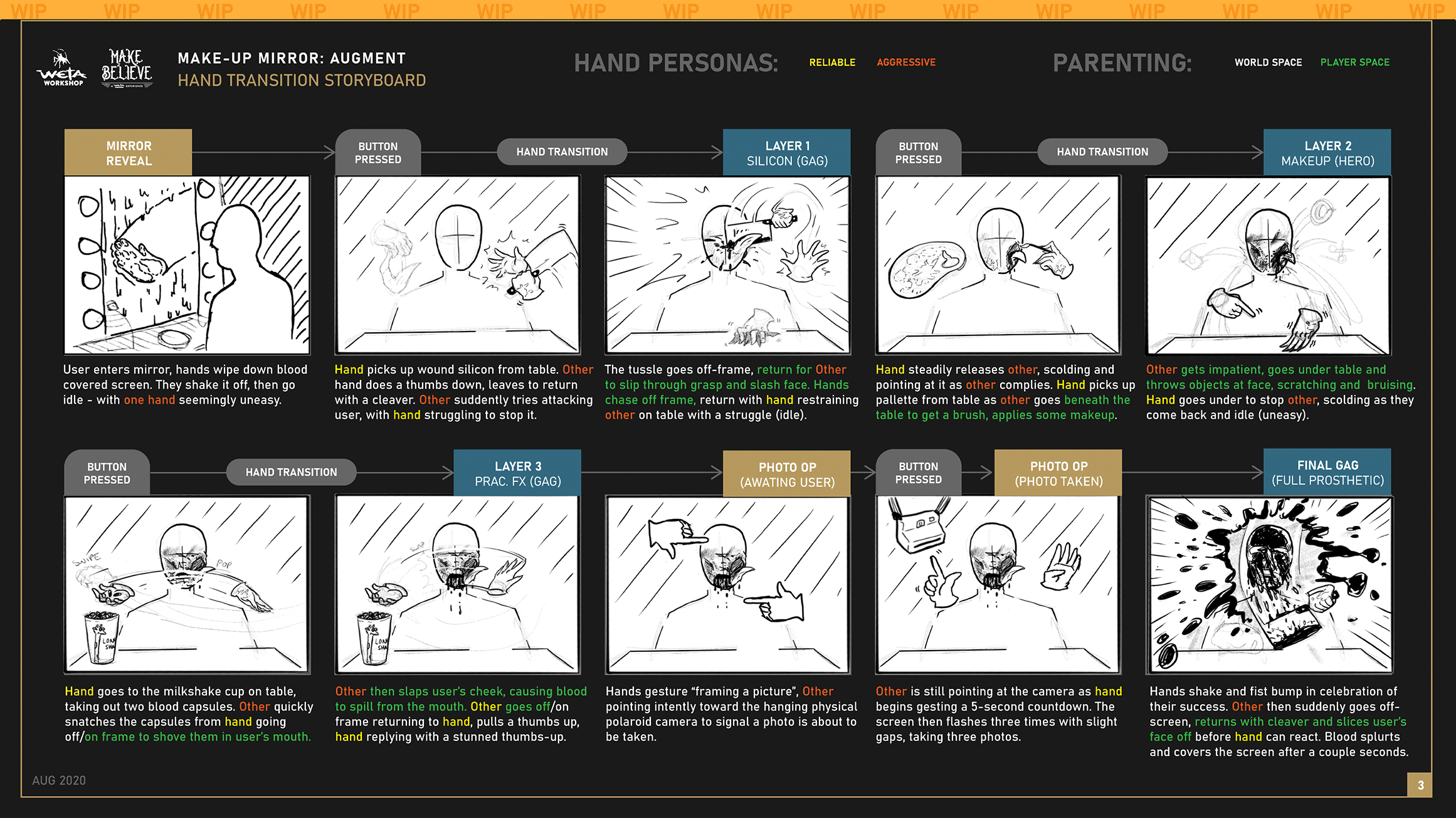 Storyboarding, UX Design