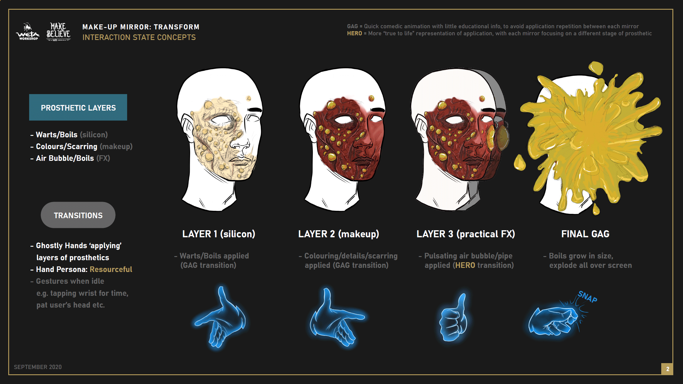 Concept art, UX Design