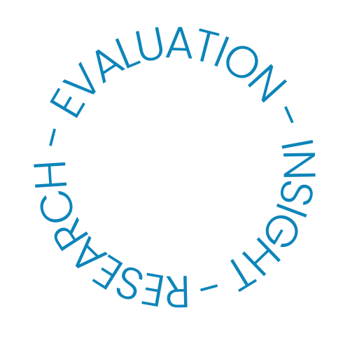Circular logo with blue text reading "Research Evaluation - Insight - Evaluating" in a ring