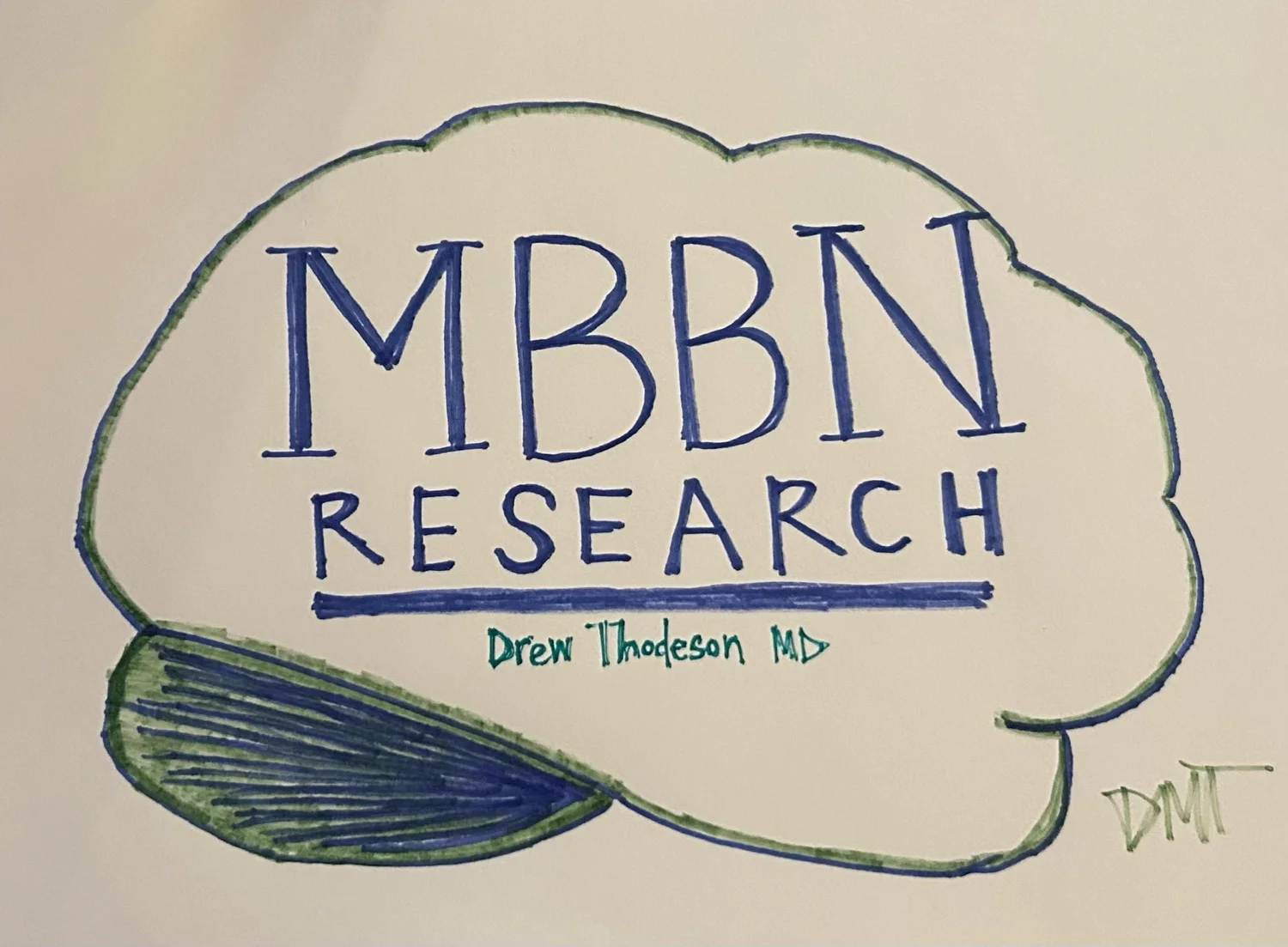 MBBN Research 