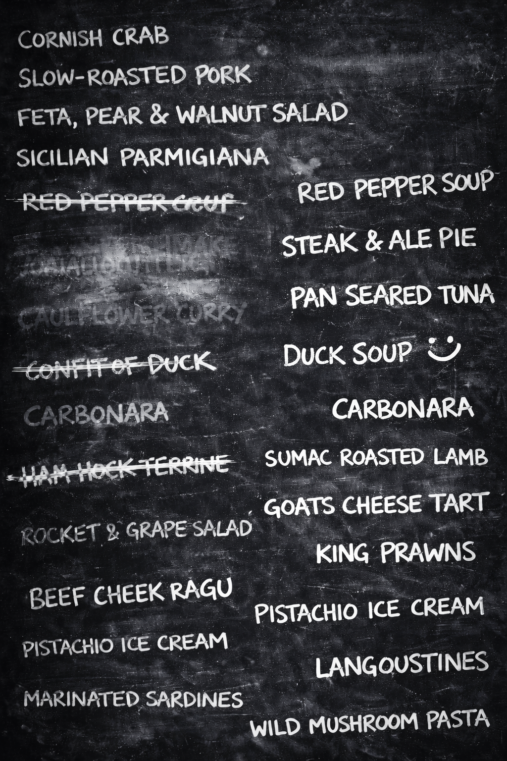 The Vanishing Middle of the Menu