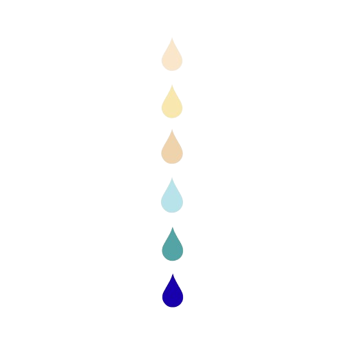 Diagram showing the pH scale from 0 to 14, with color-coded pH values and descriptions for each range, including acid, neutral, and base.
