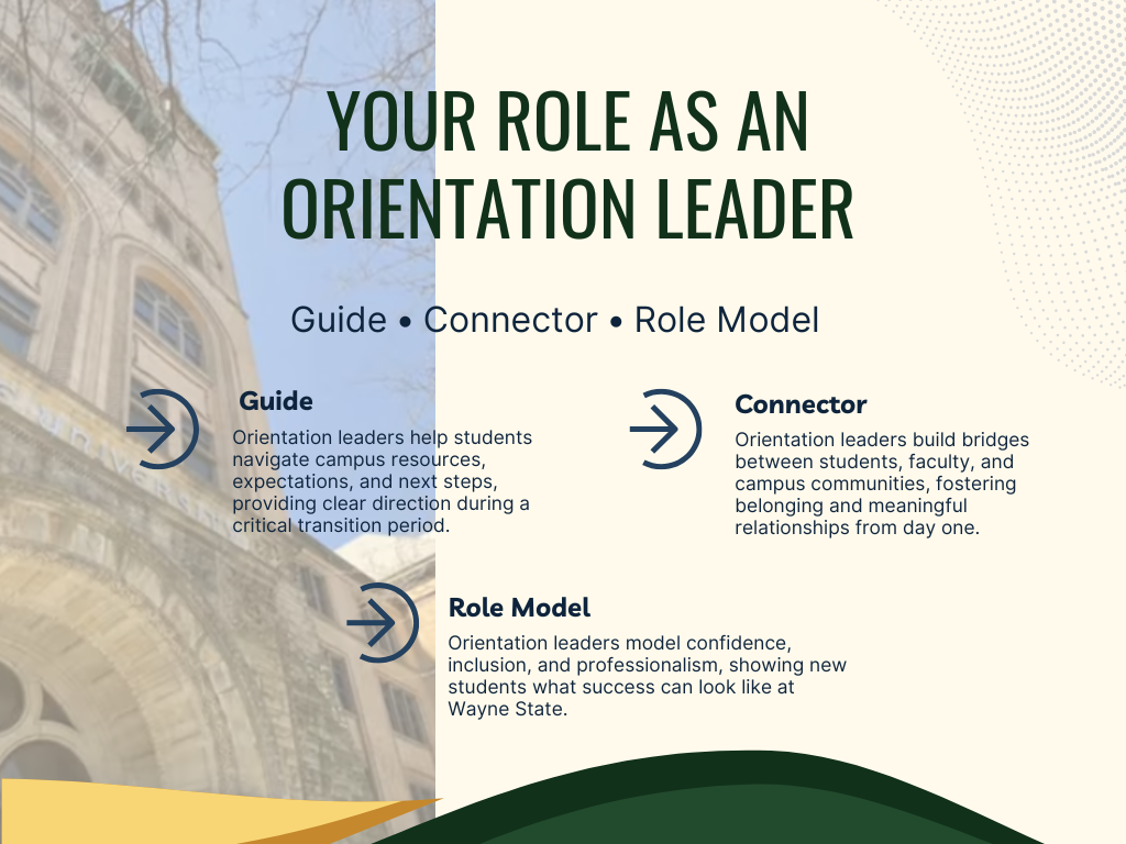 Your Role as an Orientation Leader.png