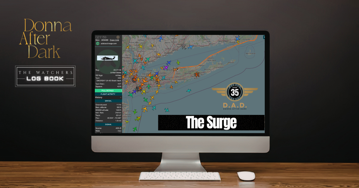 The Surge