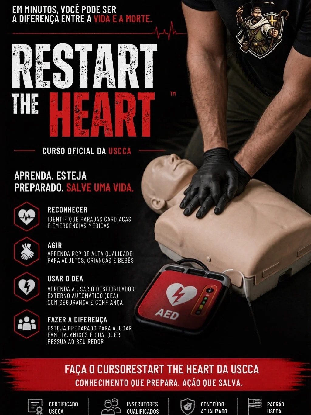 Ressuscitação cardio pulmonar - RCP