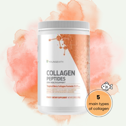 Container of Younggevity collagen peptides supplement with a background of pink and orange watercolor paint.