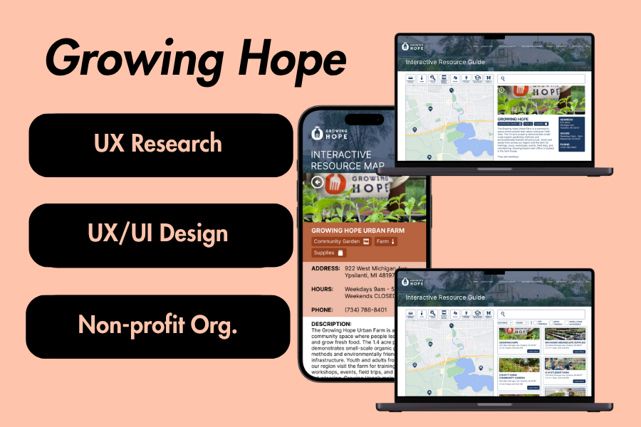 Growing Hope Resource Map