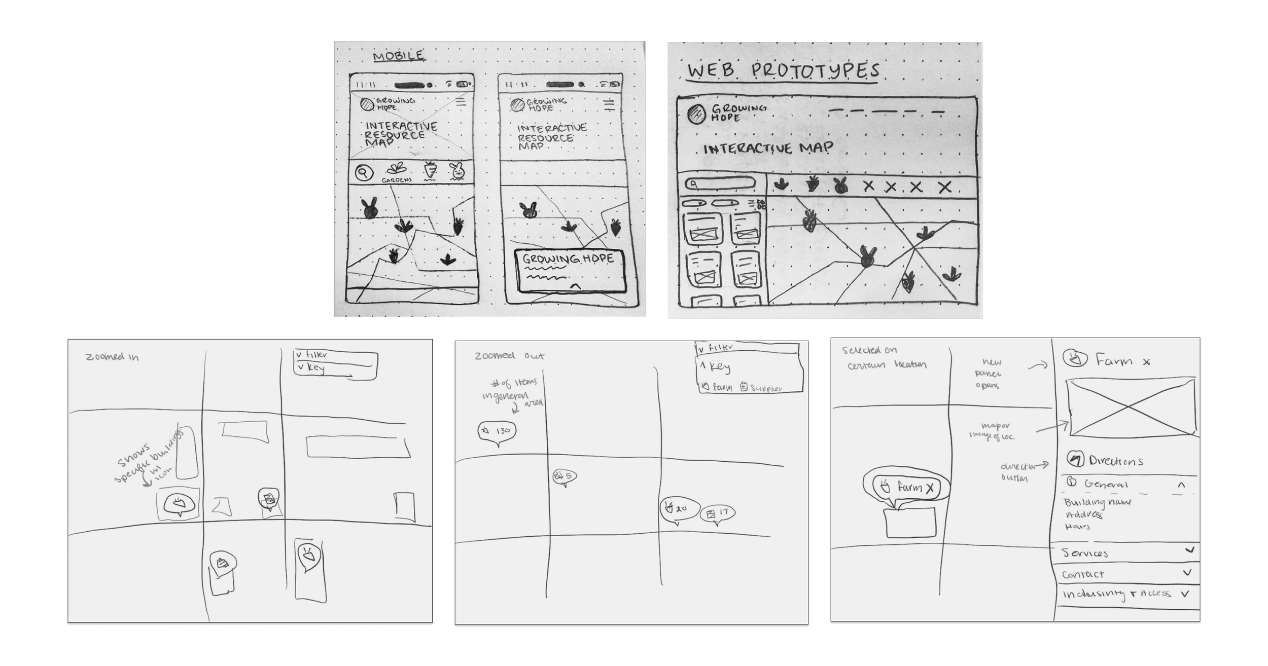 Sketches