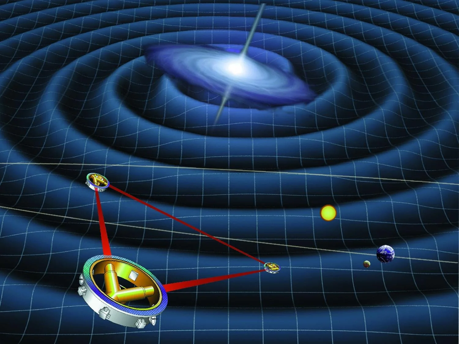 San Francisco: Precision Metrology for Space Science: LISA, Atom Interferometry, and Optical Clocks
