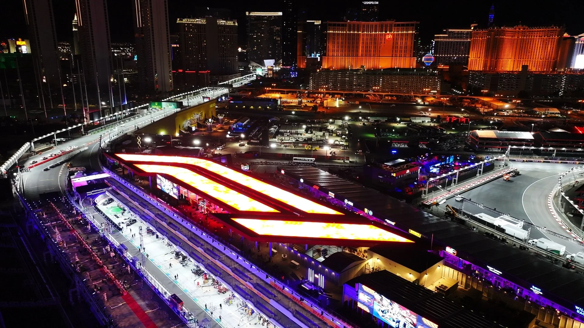 F1 Growth United States