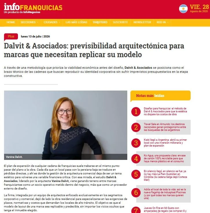 FRANQUICIAS EXPANSIÓN ARQUITECTURA LOCALES COMERCIALES APERTURA PREVISIBILIDAD REPLICAR MODELO MARCAS INVERSIÓN