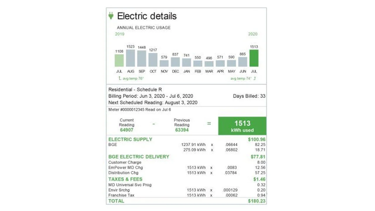 Energy Efficiency Services