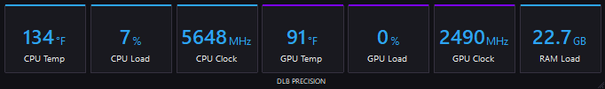 DLB Precision Monitor widget showing CPU and GPU temperature, load and clock speed, and memory in use