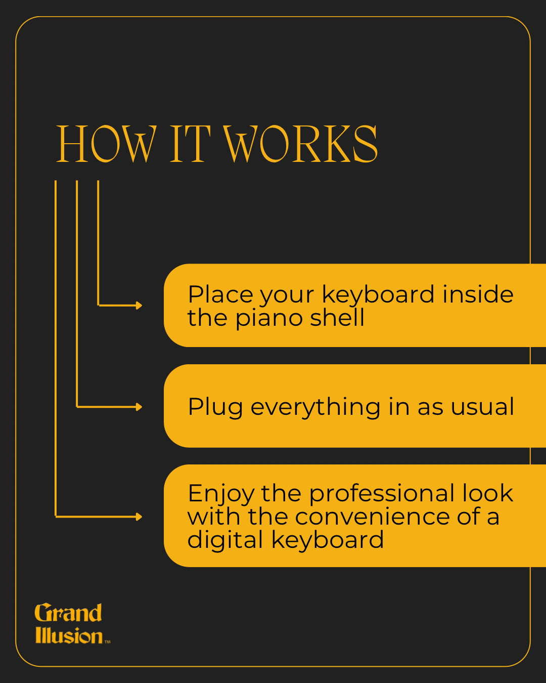 What is a Piano Shell? - 4.png