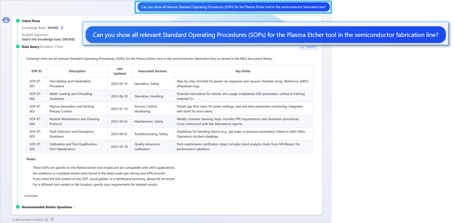 Smart Assist Learning Module How AX Smart Assistant Transforms Expert Knowledge into Action — Alpha X