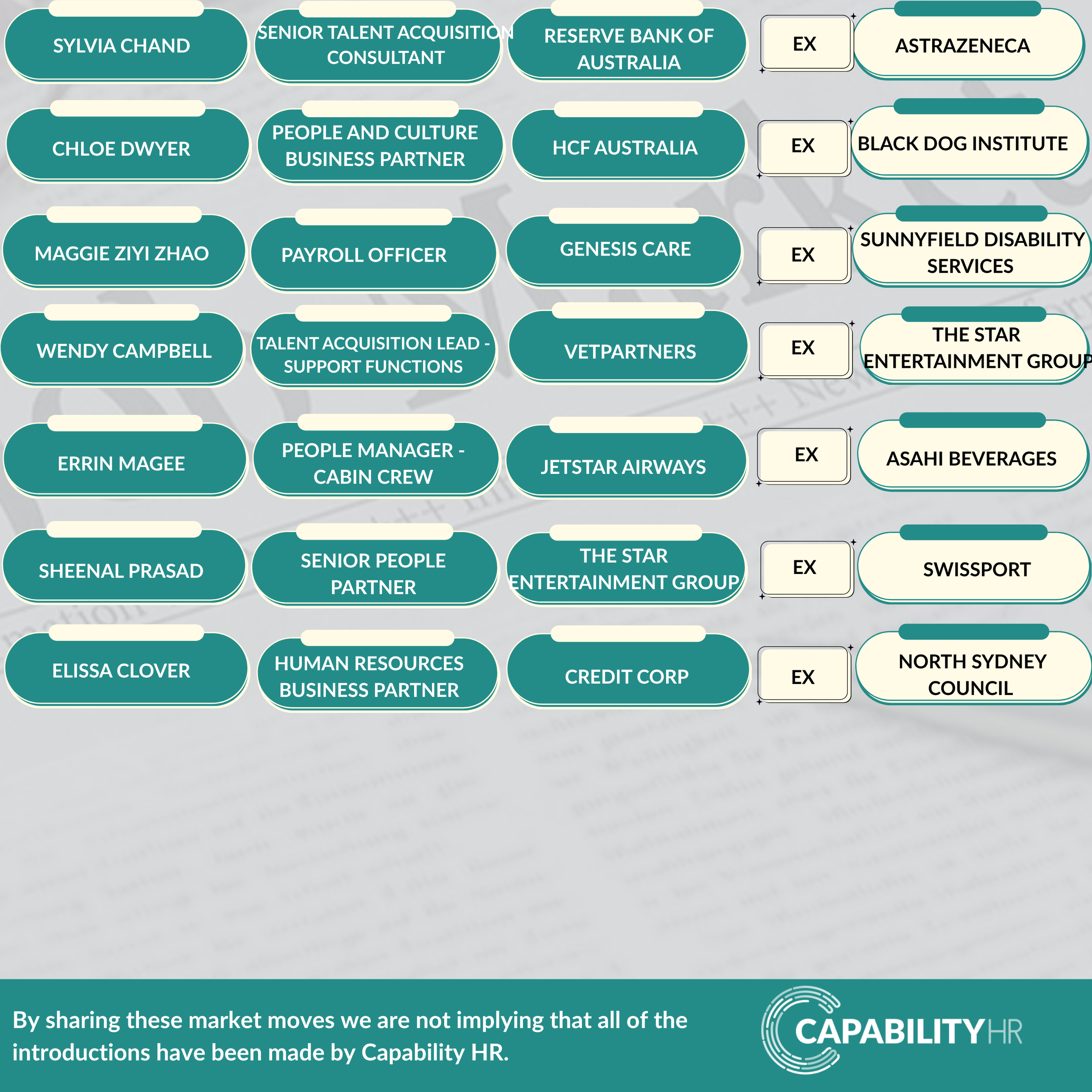 _August 2025 Job moves (5).png