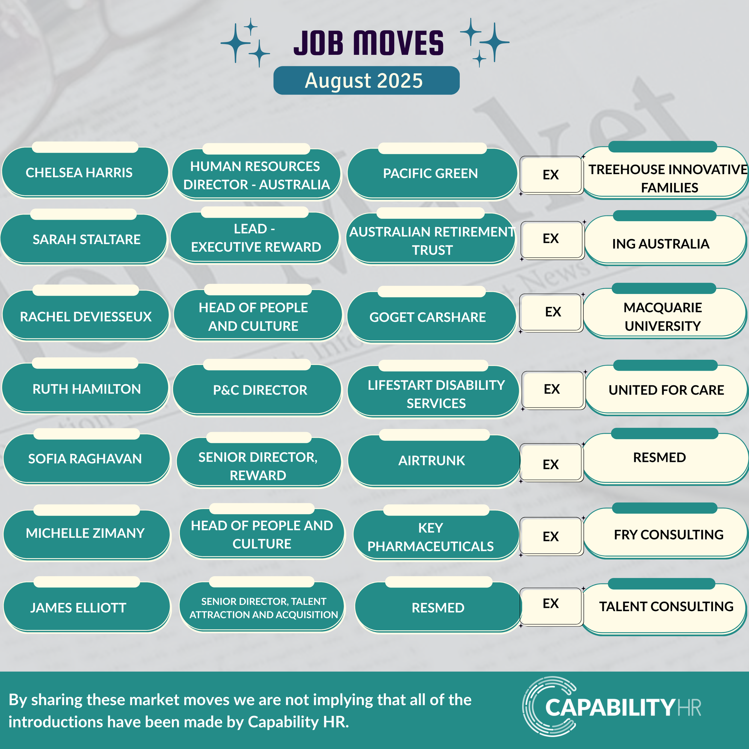 _August 2025 Job moves.png