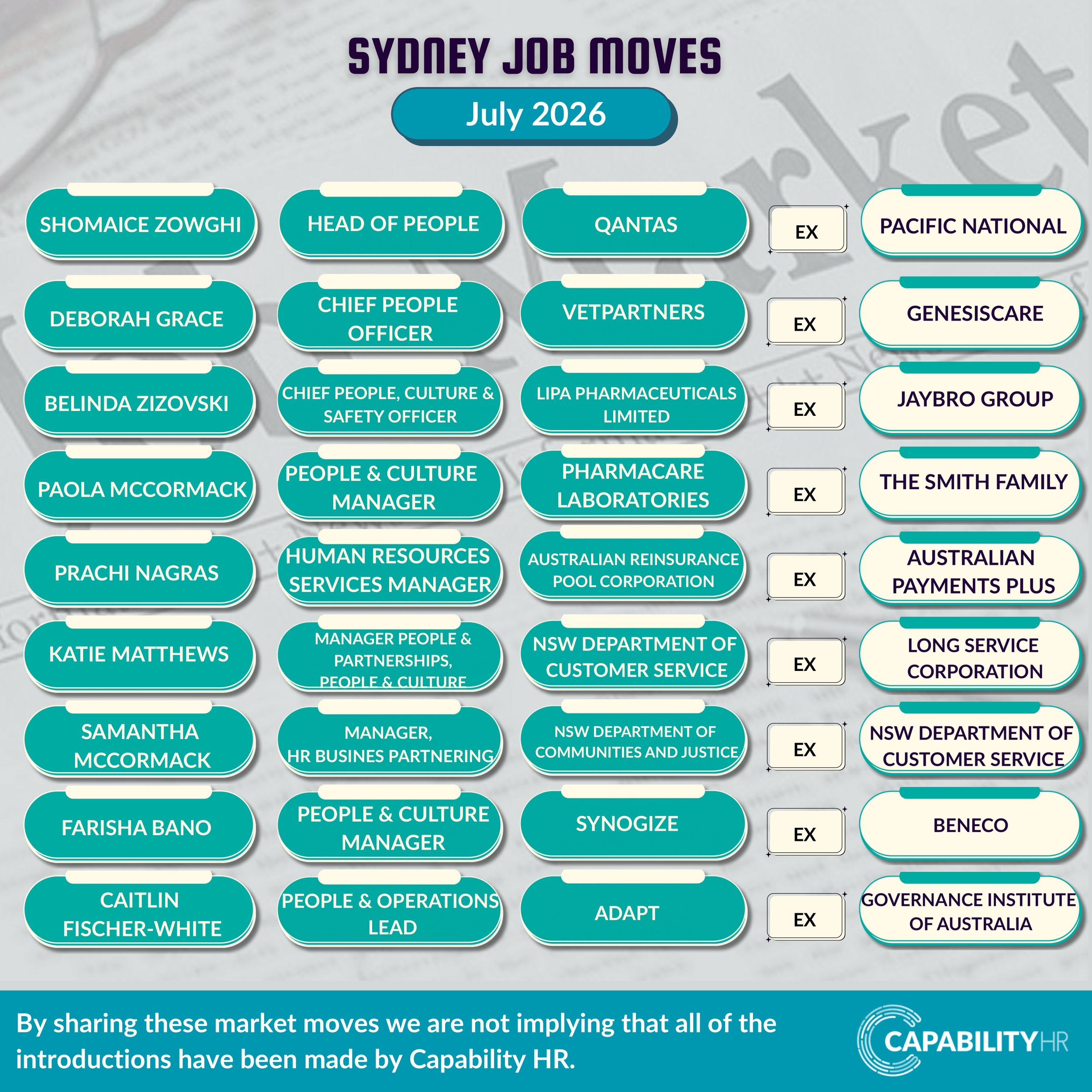 July  Sydney Job Moves-1.png