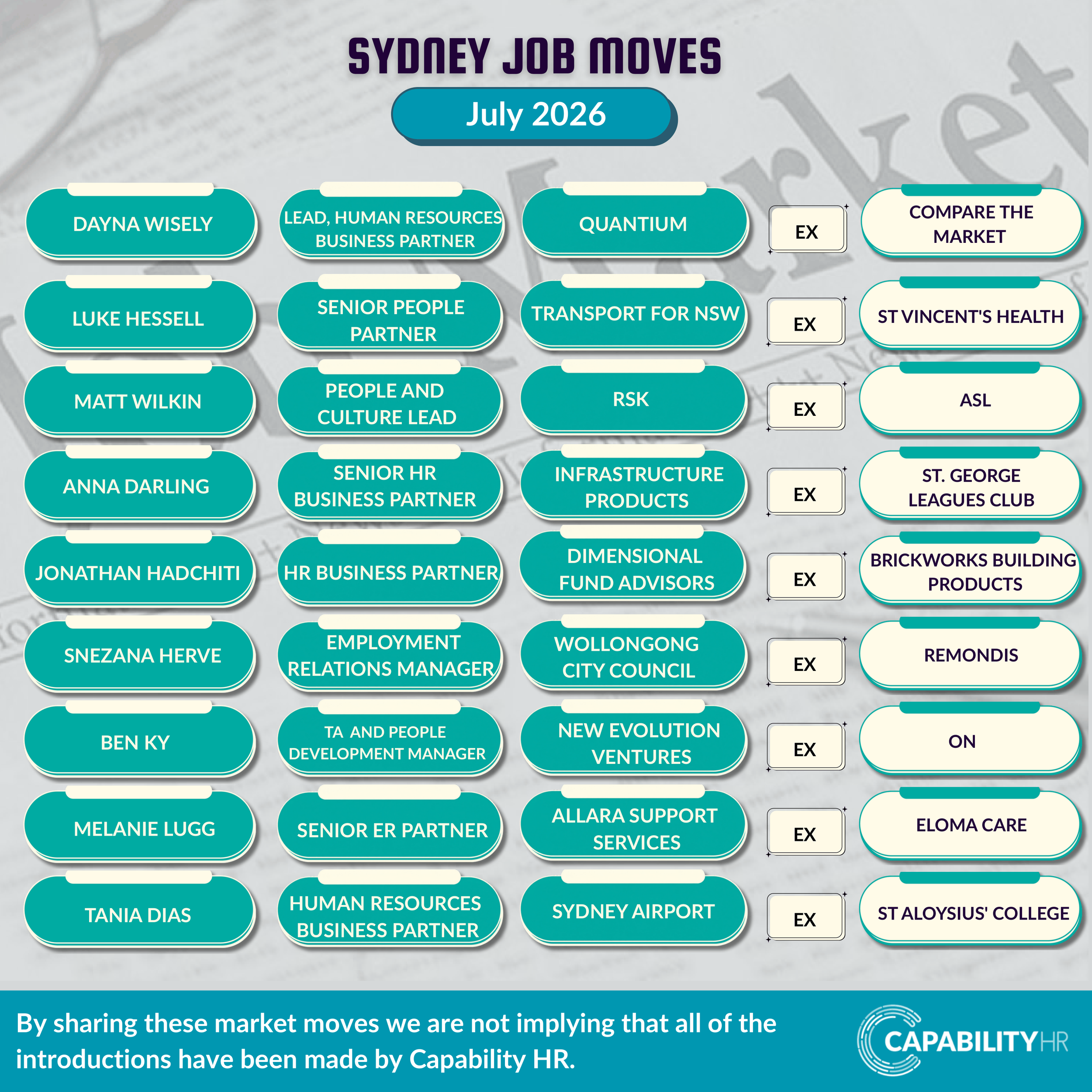 July  Sydney Job Moves-2.png