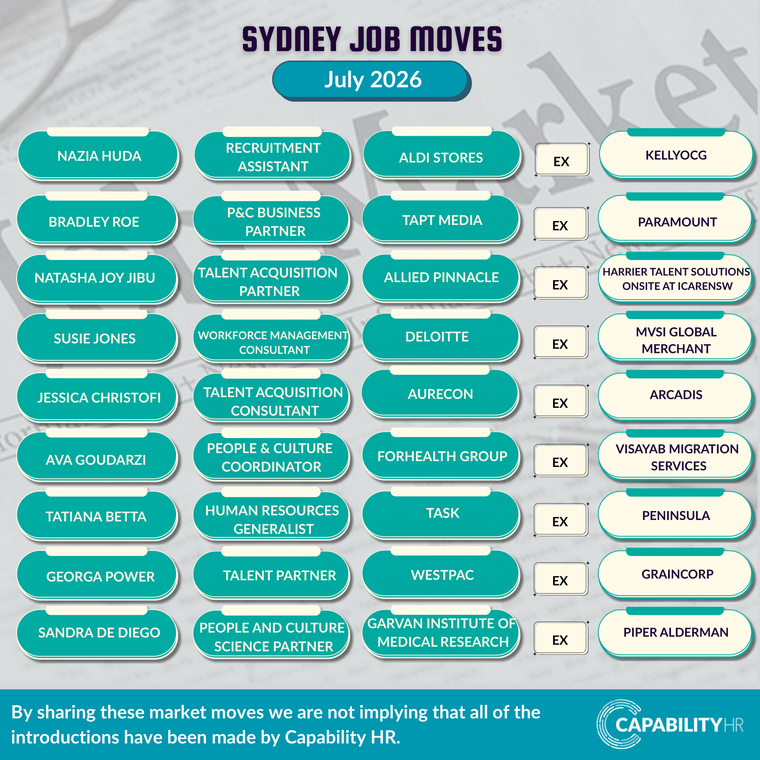 July  Sydney Job Moves-3.png