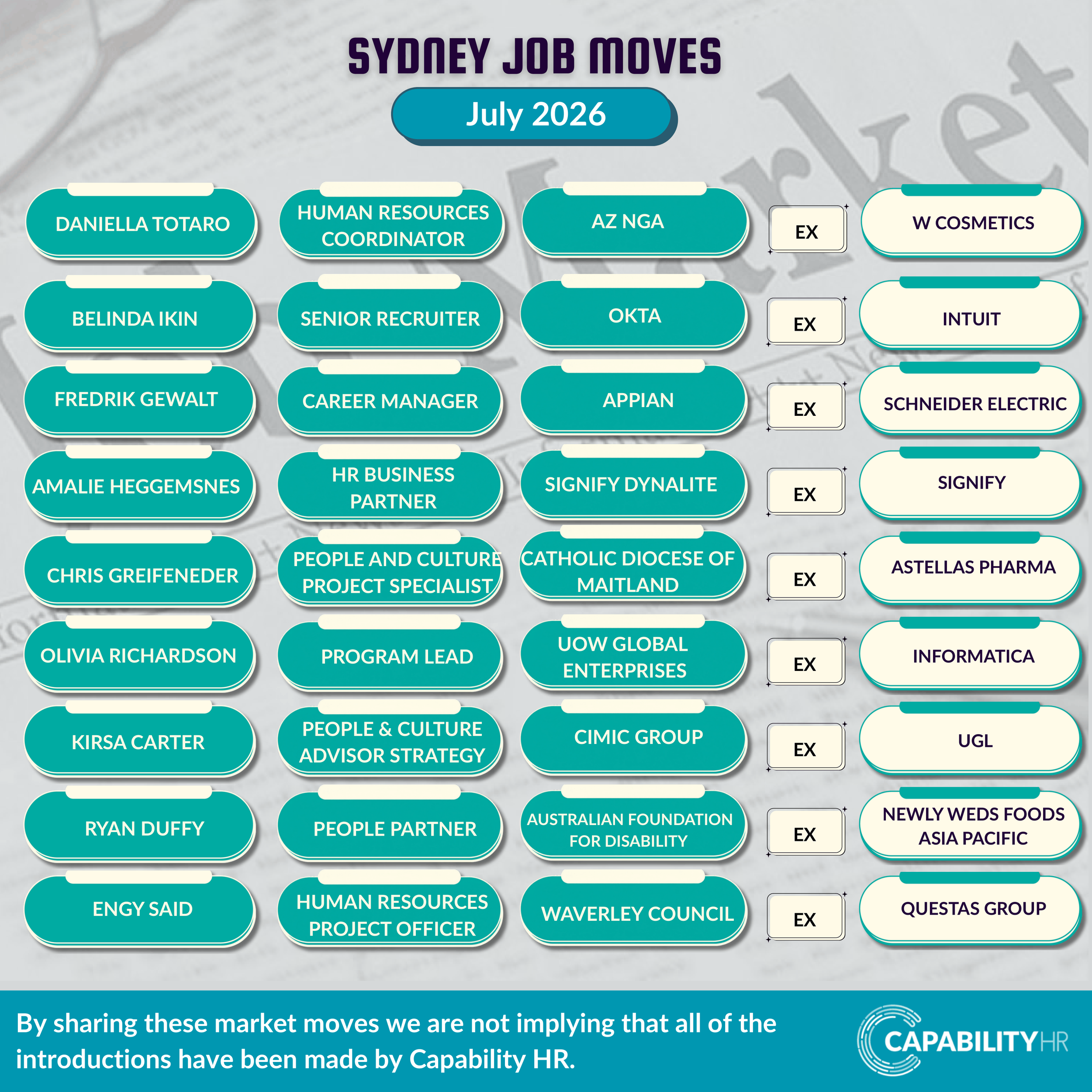 July  Sydney Job Moves-4.png
