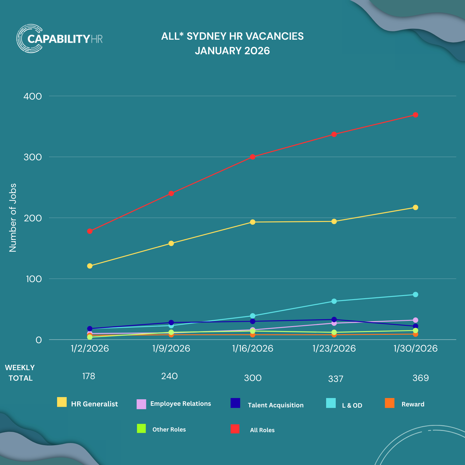 January 2026 vs January 2025 (6).png