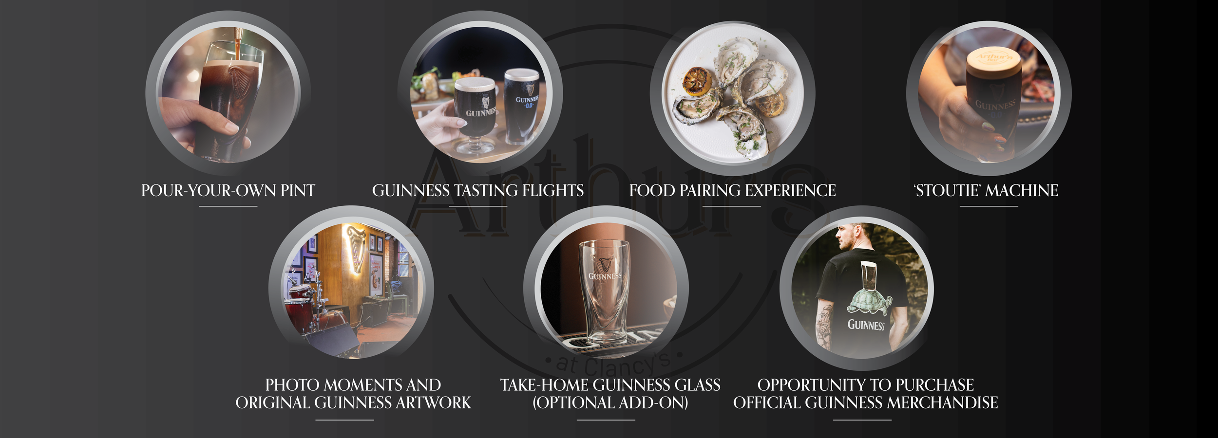 Infographic about Guinness experience features including pour-your-own pint, Guinness tasting flights, food pairing, 'stoutie' machine, photo moments with Guinness artwork, take-home Guinness glass, official merchandise, and a Guinness tap