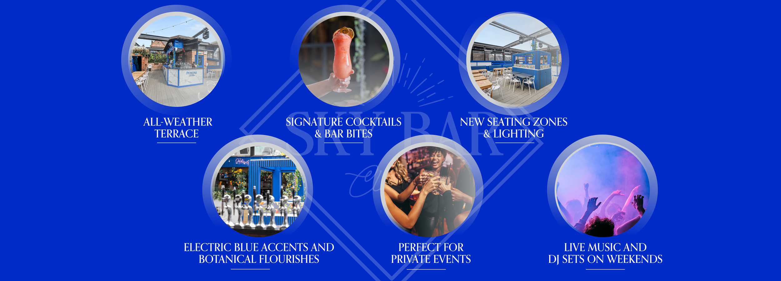 A promotional graphic for a bar or restaurant highlighting features such as a terrace, signature cocktails and bar bites, new seating zones and lighting, electric blue accents and botanical flourishes, private event suitability, and live music and DJ sets on weekends.