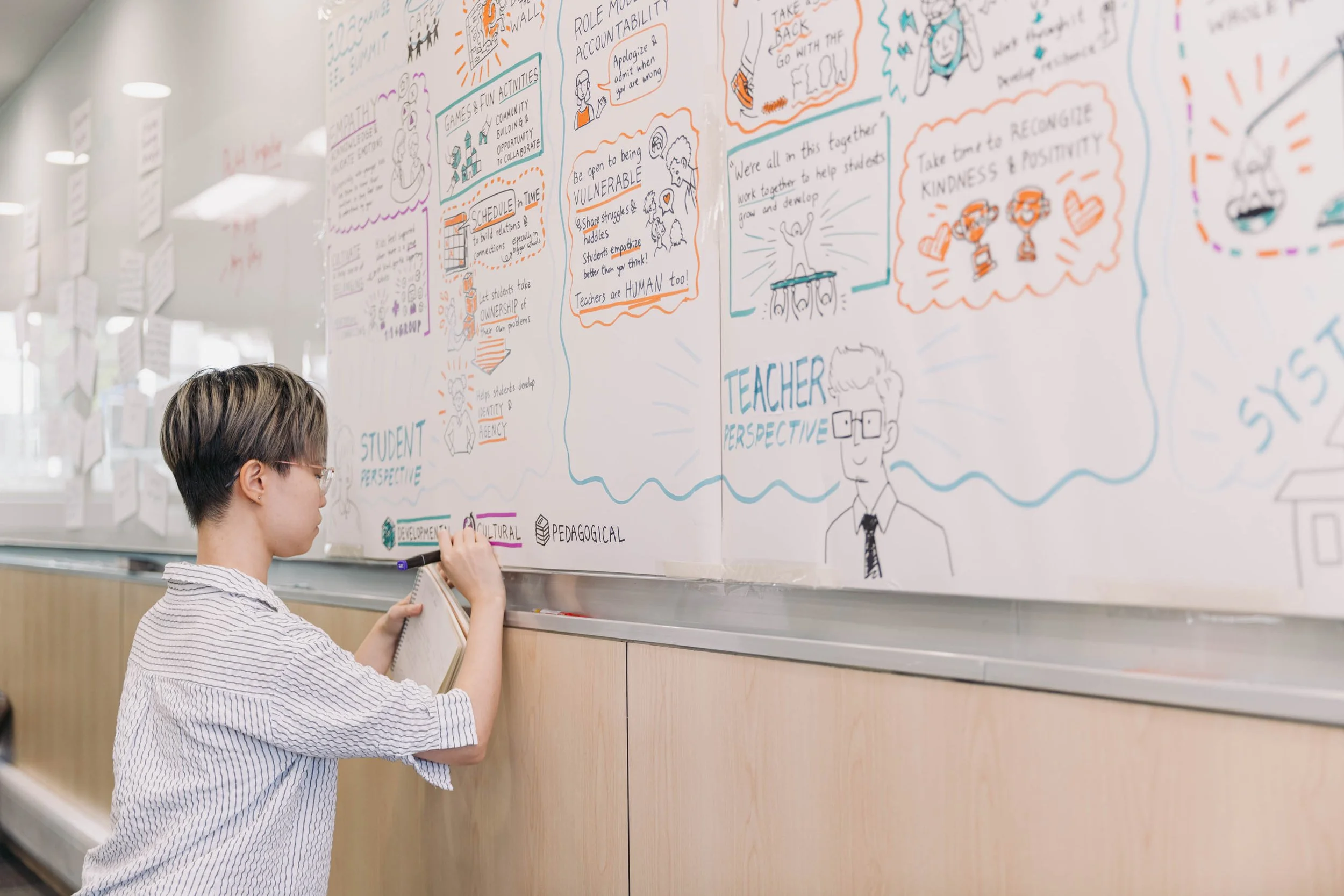 Critical Points to Consider Before Launching an SEL Program